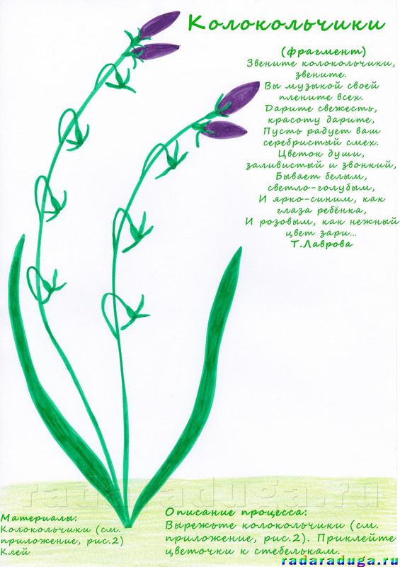 поделка колокольчики